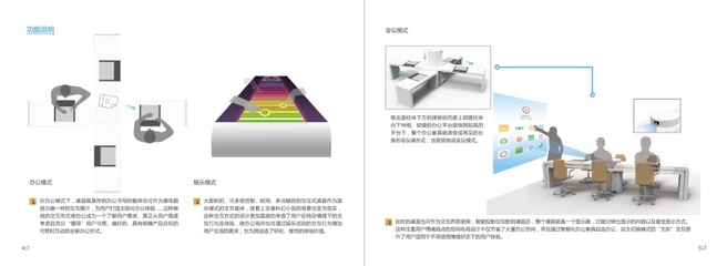 智能化辦公家具|人機(jī)交互|工業(yè)/產(chǎn)品|薔薇花開(kāi) - 原創(chuàng)設(shè)計(jì)作品 